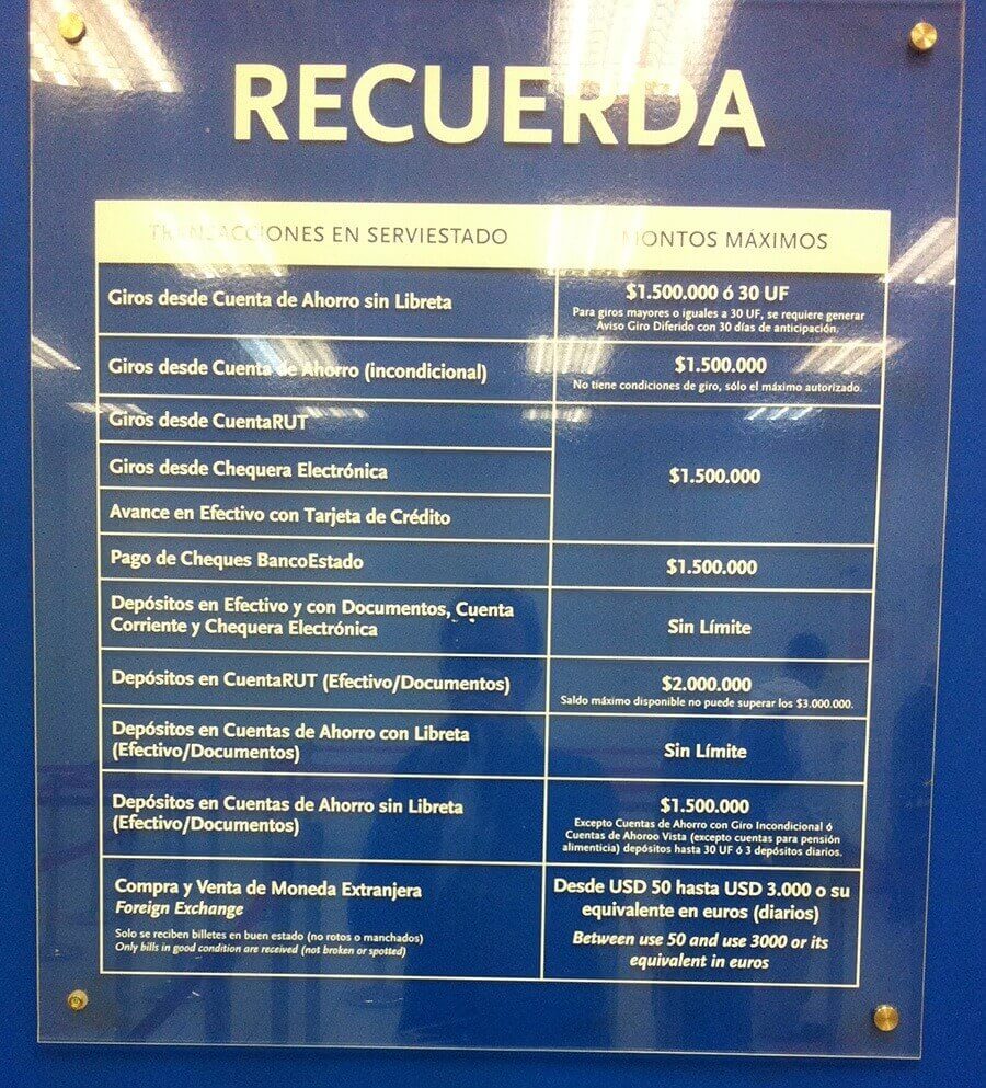 Limits of Banco Estado Cuenta RUT