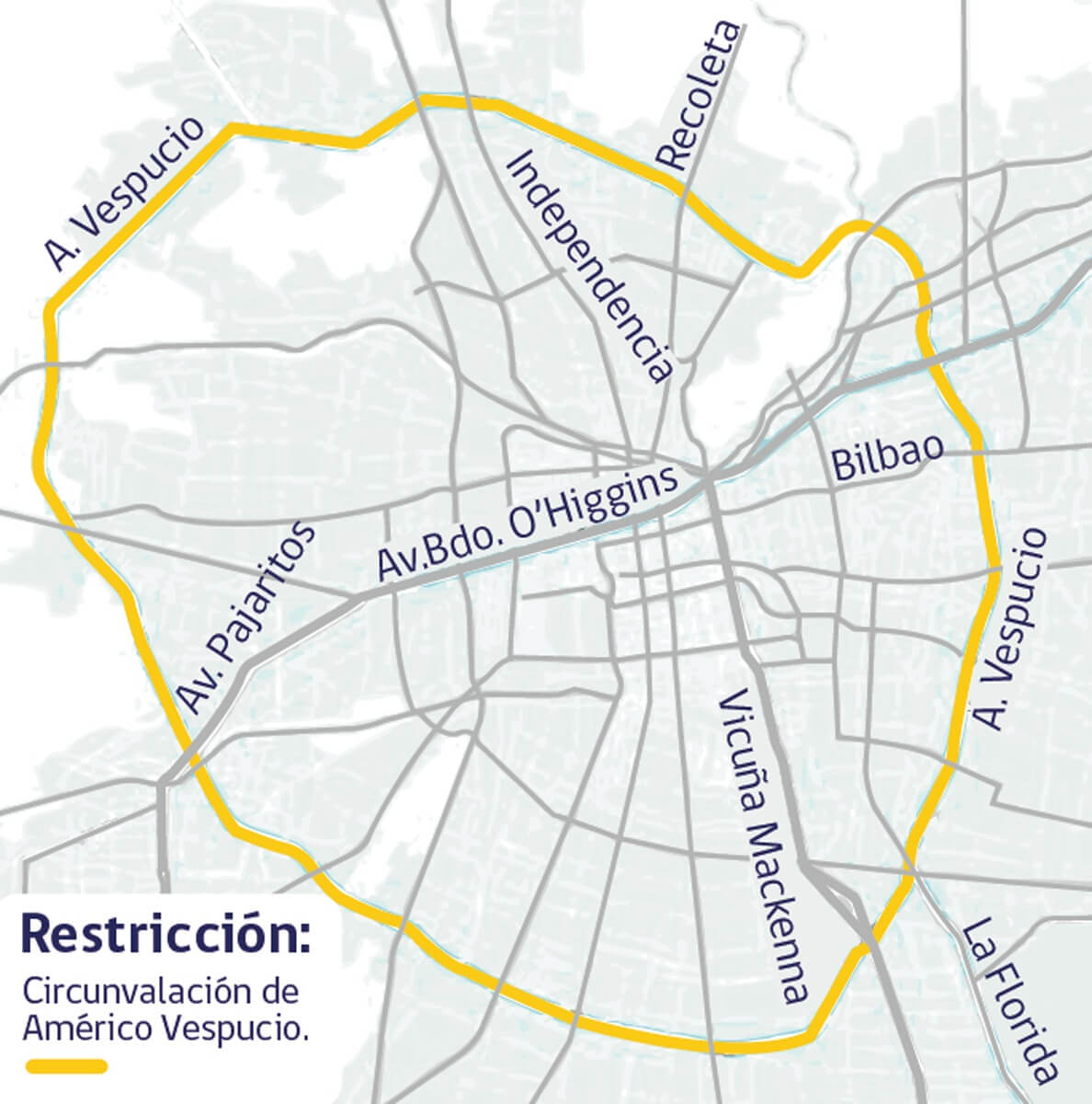 Américo Vespucio perimeter